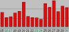 stats.jpg