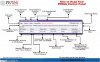 PRWebQuickstart-Control-Panel-1.jpg