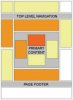 adsense-placement.jpg