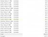 lyricstemple_adsense_stats_feb.jpg