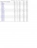 adsense stats.jpg