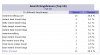 instantravelblog-keywords.jpg