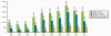 kingdomrushinfo-traffic-past-10-weeks.png