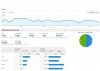 silversurf-stats-feb-2014.jpg