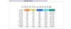 2007 visitors statistics.JPG