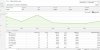 ADSENSE 7 DAYS.jpg