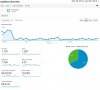 Bounce Rate Problem.JPG