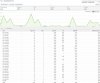 Letsplayflappybird-adsense-30-days.jpg
