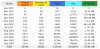 stats-Dec.gif