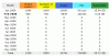 stats-feb.gif