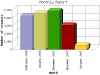 MONTHLY_bar3d.png