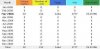 fsstats.JPG