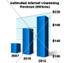 3dcharttransparent.png