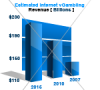 3dgraphr3.png