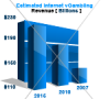 3dgraphr4.png