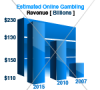 3dgraphr5.png