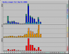 daily_usage_200803.png