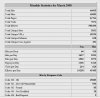 dirwire_mar08stat.jpg