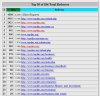 topdirs_ref.jpg