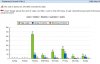 searchfiles traffic summary.JPG