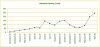 adsense_earning_trend.jpg