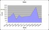 2CO_Chart.jpg