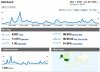 Dashboard - Google Analytics_1214782978196.jpg