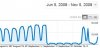 traffic_my.jpg
