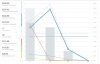 woocommerce sales.jpg