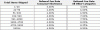 referral-fee-rates.gif