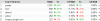 setting-marketting-summary.gif