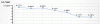 setting-marketting-conversi.gif