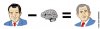 bush_nixon_equation.jpg
