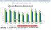 groupsrv-statcounter-9days.jpg