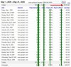 GROUPSRV-MAY-ADSENSE (Small).jpg