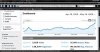 Screenshot-Dashboard - Google Analytics - Mozilla Firefox.jpg