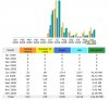 traffic-stats-2008.jpg