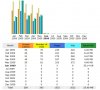 traffic-stats-2009.jpg