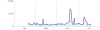 chart.png