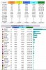 izeby-stats.jpg