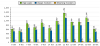 articlelife_stats.png