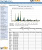statcounter_traffic.jpg
