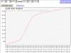 CumulativeIncome.PNG