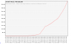 Google AdSense Charts and Graphs_1258351299728.png