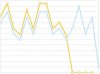 flatlined.jpg