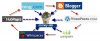 linkwheel-seo.jpg