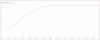 nginx memory.JPG