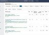 External-Backlinks-bobsforjobsblog-com-on-Ahrefs.jpg