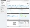 FireShot capture #029 - 'Dashboard - Google Analytics' - www_google_com_analytics_reporting__res.jpg