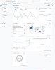 Analytics-Reports-snapshot-05-28-2025_11_34_AM.jpg
